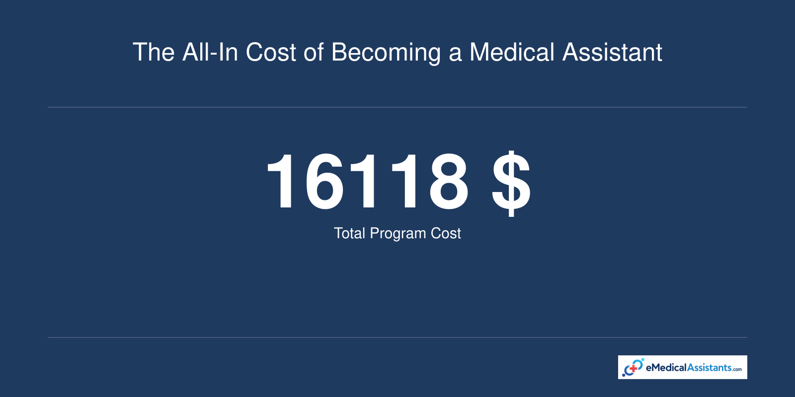 The All-In Cost of Becoming a Medical Assistant