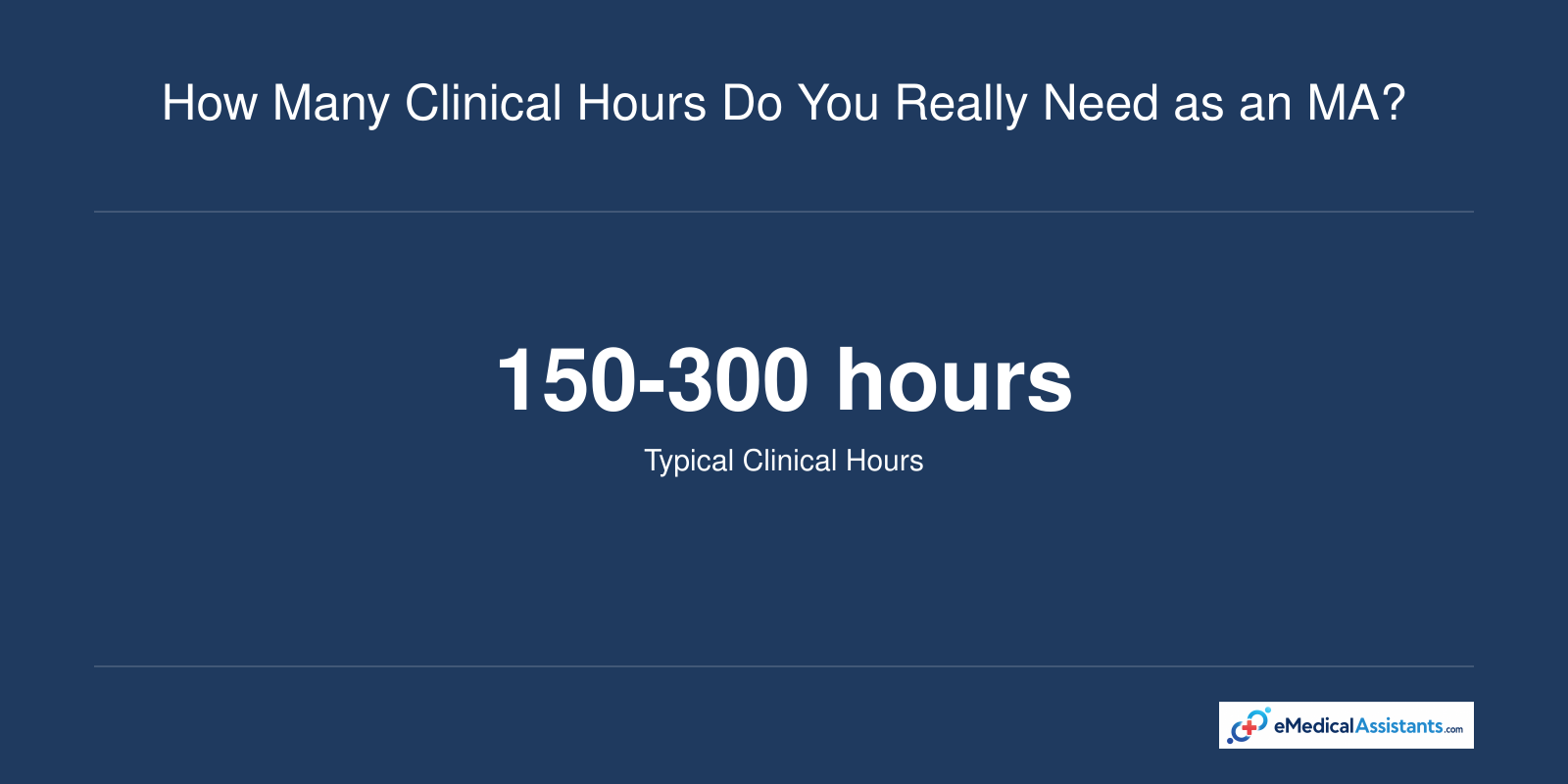 How Many Clinical Hours Do You Really Need as an MA?